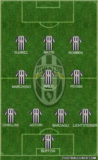 Juventus Formation 2012