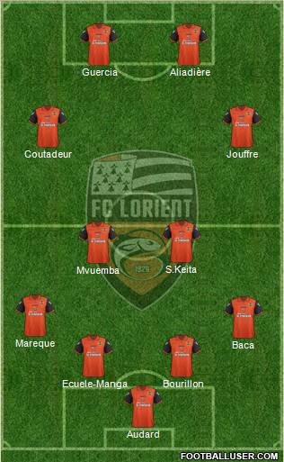 FC Lorient Bretagne Sud Formation 2012
