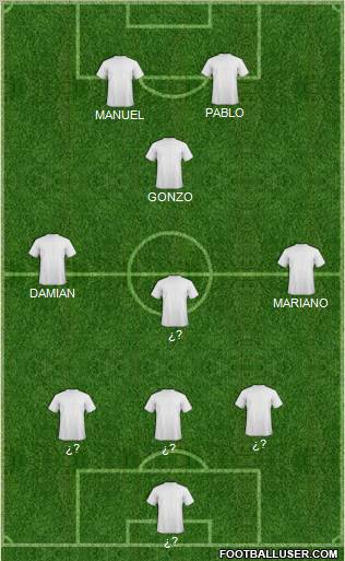 Dream Team Formation 2012