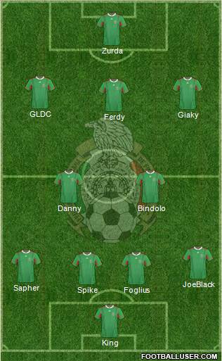 Mexico Formation 2012