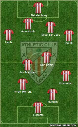 Athletic Club Formation 2012