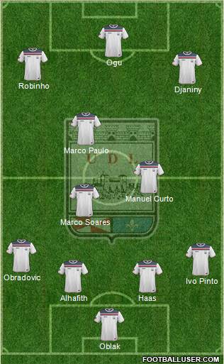 União Desportiva de Leiria - SAD Formation 2012