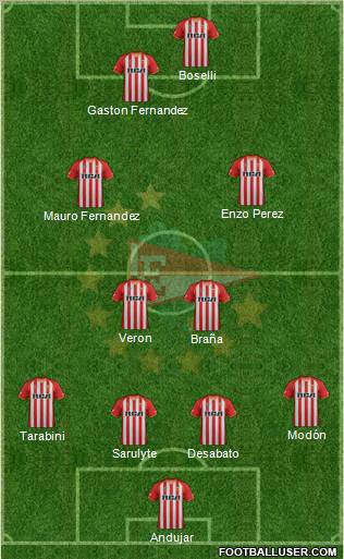 Estudiantes de La Plata Formation 2012