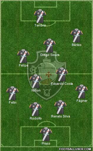 CR Vasco da Gama Formation 2012
