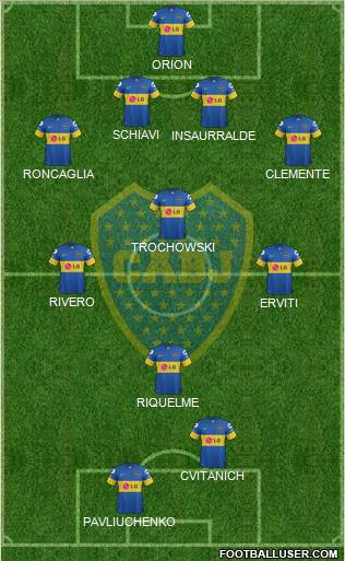 Boca Juniors Formation 2012