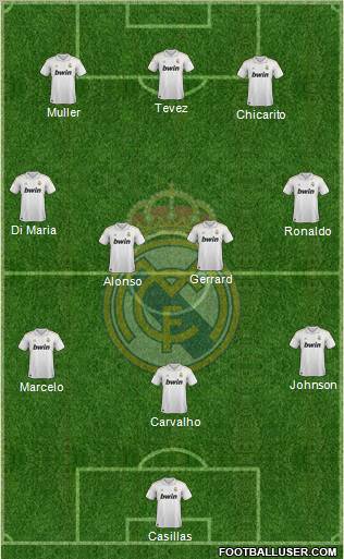Real Madrid C.F. Formation 2012