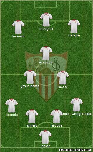 Sevilla F.C., S.A.D. Formation 2012