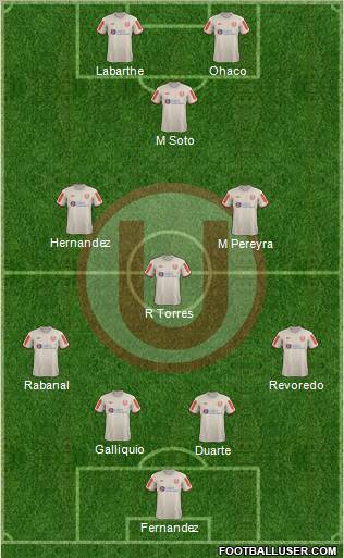 C Universitario D football formation