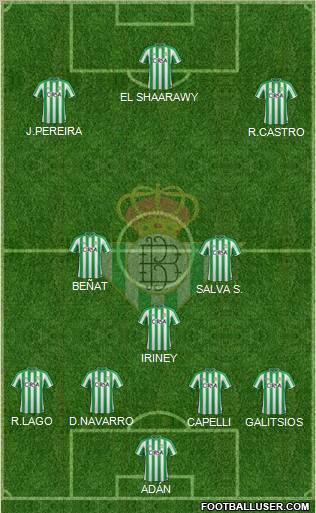 Real Betis B., S.A.D. Formation 2012