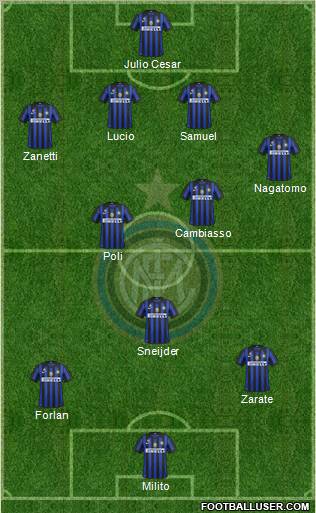 F.C. Internazionale Formation 2012