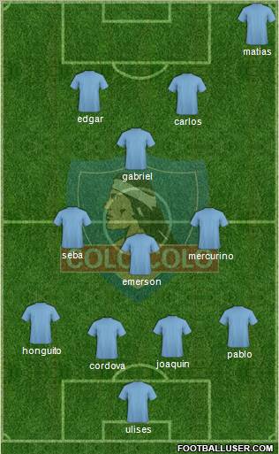 CSD Colo Colo Formation 2012