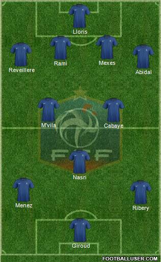 France Formation 2012