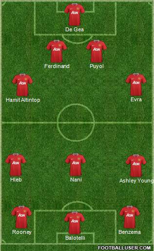 Manchester United Formation 2012