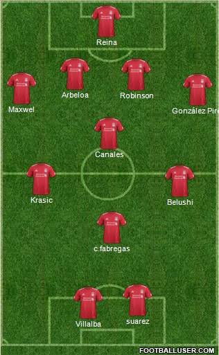 Liverpool Formation 2012