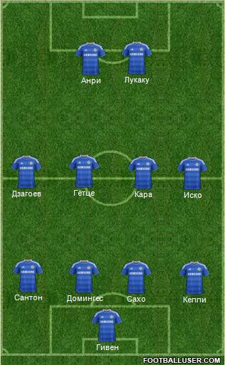 Chelsea Formation 2012