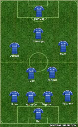 Chelsea Formation 2012