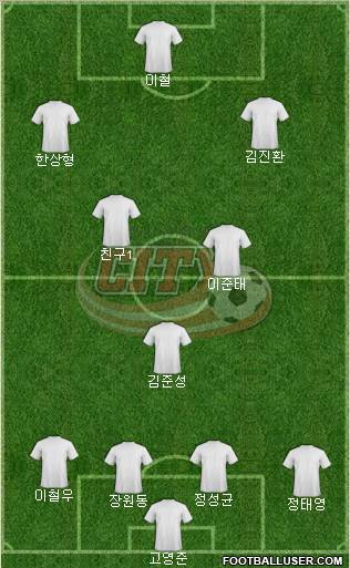 London City Formation 2012