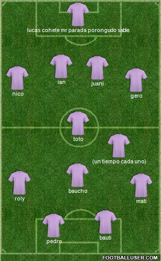 World Cup 2010 Team Formation 2012