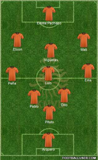 Holland Formation 2012