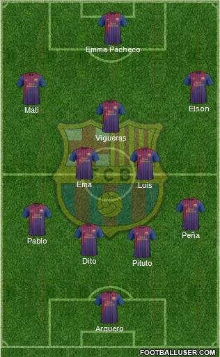 F.C. Barcelona Formation 2012