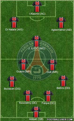 Paris Saint-Germain Formation 2012