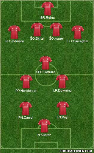 Liverpool Formation 2012