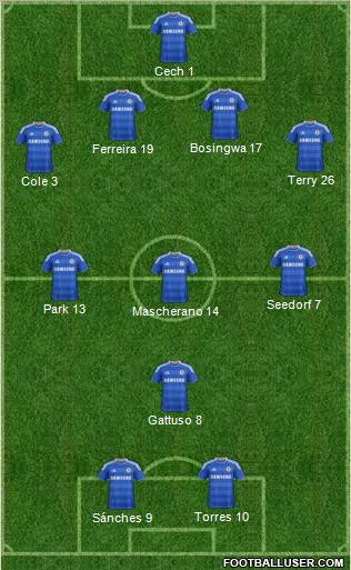 Chelsea Formation 2012