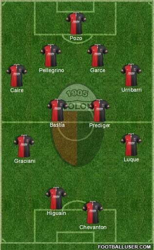 Colón de Santa Fe Formation 2012
