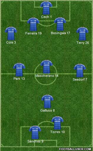Chelsea Formation 2012