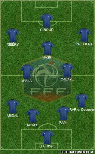 France Formation 2012