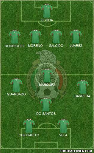 Mexico Formation 2012