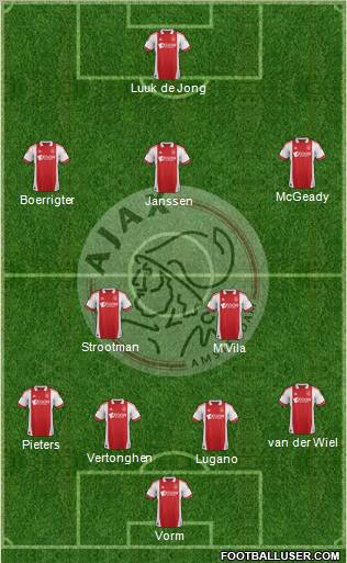 AFC Ajax Formation 2012