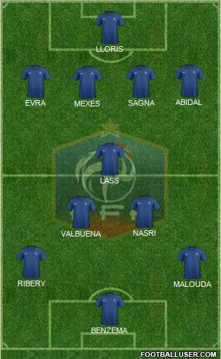 France Formation 2012
