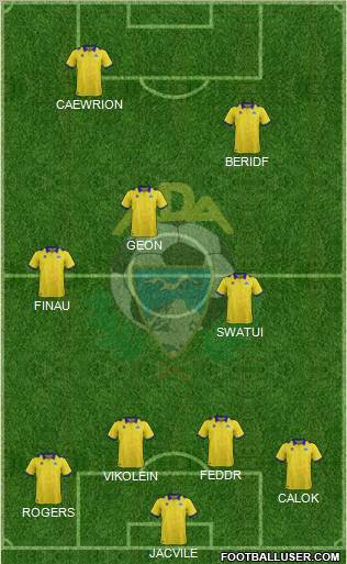 A.D. Alcorcón Formation 2012