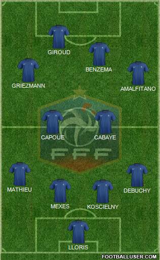 France Formation 2012