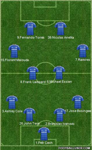 Chelsea Formation 2012