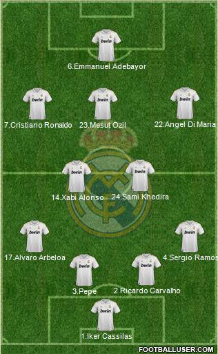 Real Madrid C.F. Formation 2012