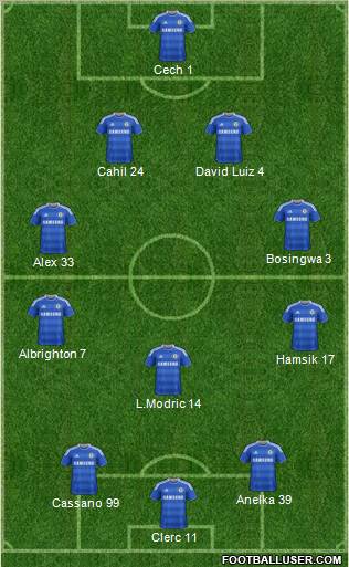Chelsea Formation 2012