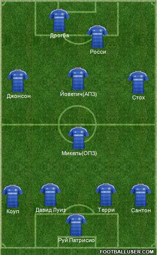 Chelsea Formation 2012
