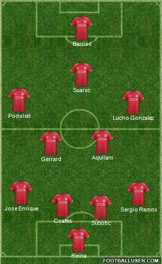 Liverpool Formation 2012