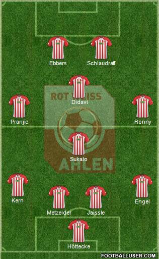 Rot Weiss Ahlen Formation 2012