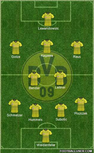 Borussia Dortmund Formation 2012