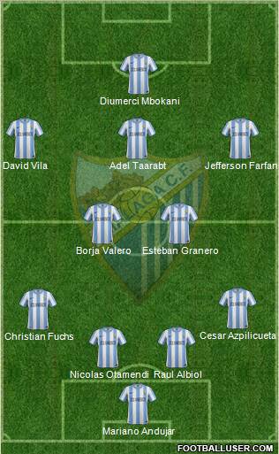 Málaga C.F., S.A.D. Formation 2012