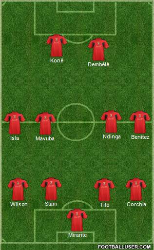 Llanelli AFC Formation 2012