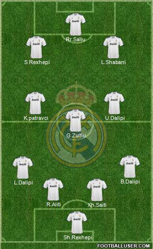 R. Madrid Castilla Formation 2012