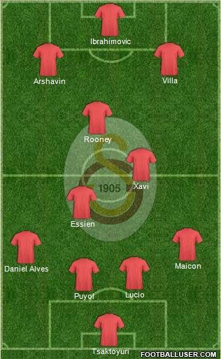 Galatasaray SK Formation 2012