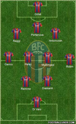 Bologna Formation 2012