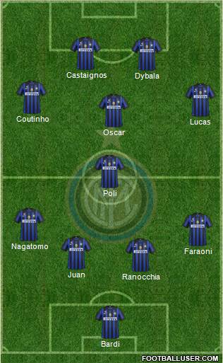 F.C. Internazionale Formation 2012