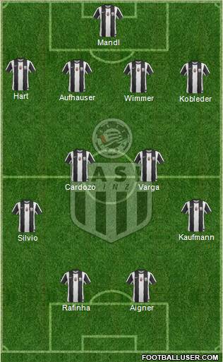 LASK Linz football formation