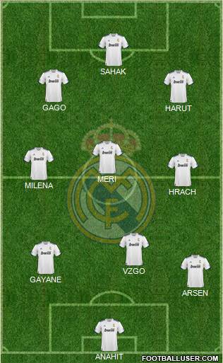 R. Madrid Castilla Formation 2012